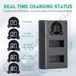 Caisi Dual Charger For Canon LP E12 Battery
